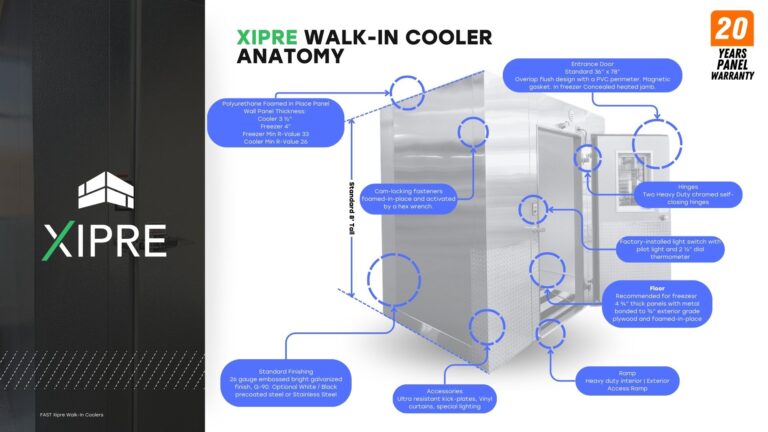 Xipre Walk in Cooler details